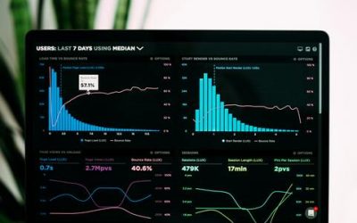 Qué es un ERP, para qué sirve y ejemplos